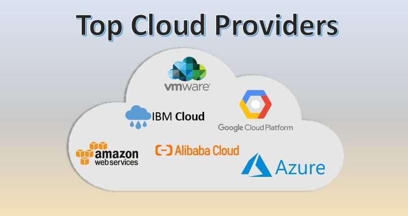 Top Cloud Companies