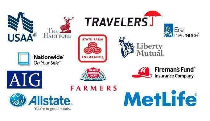Insurance Companies