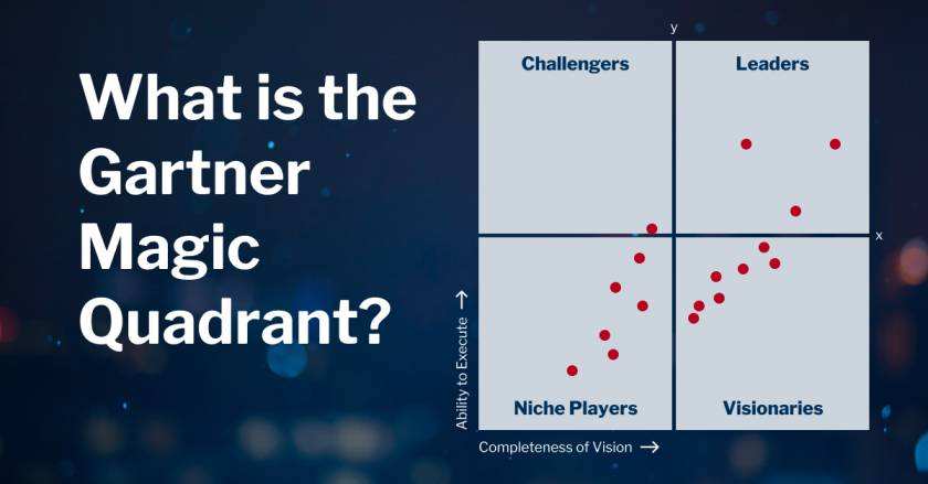 Gartner Magic Quadrant graphic showing technology vendor positions